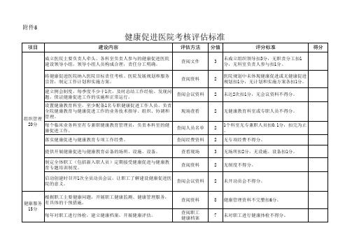 健康促进医院考核评估标准