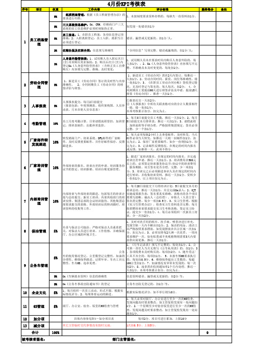 2人资部4月份KPI考核计划