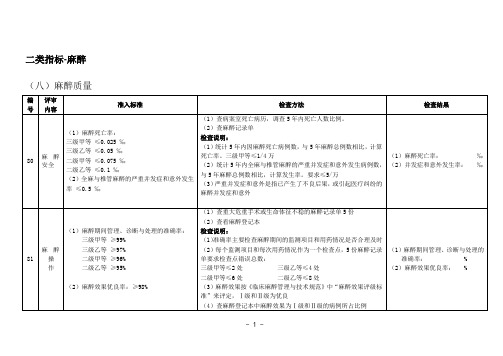 医院等级评审标准·检查方法·麻醉专家培训修改新