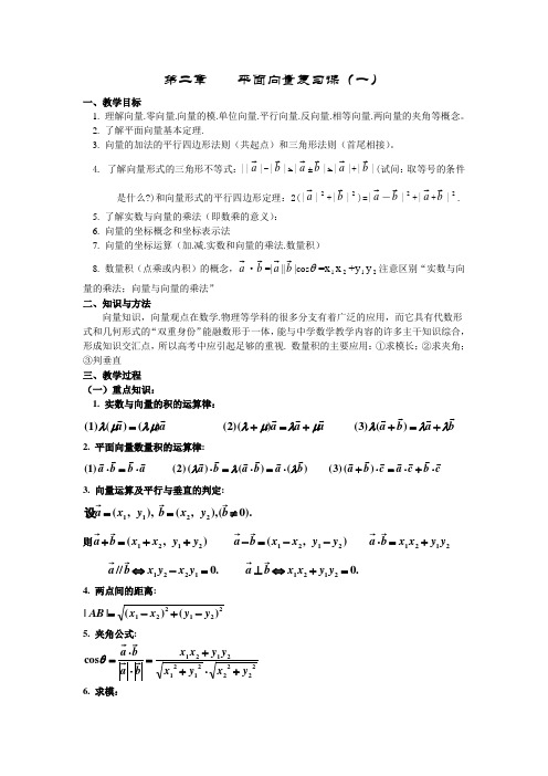 高中数学必修四第二章平面向量复习教案课时训练练习教案课件