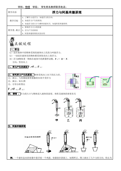 个性化讲义之浮力与阿基米德原理(附录答案)