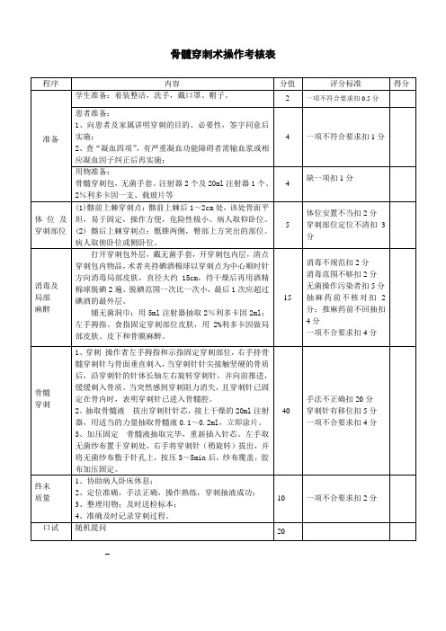 骨髓穿刺术操作考核评分标准