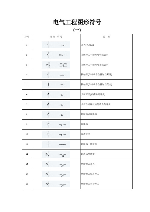 电气原理图符号大全