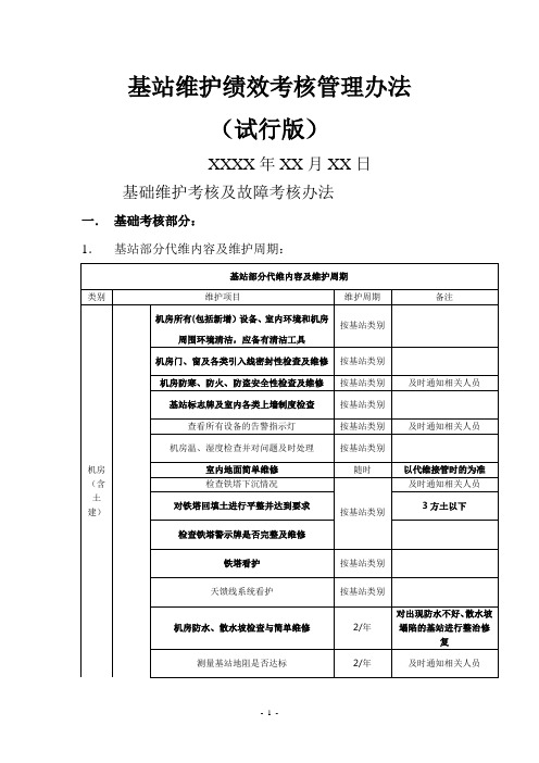 通信基站维护绩效考核管理办法