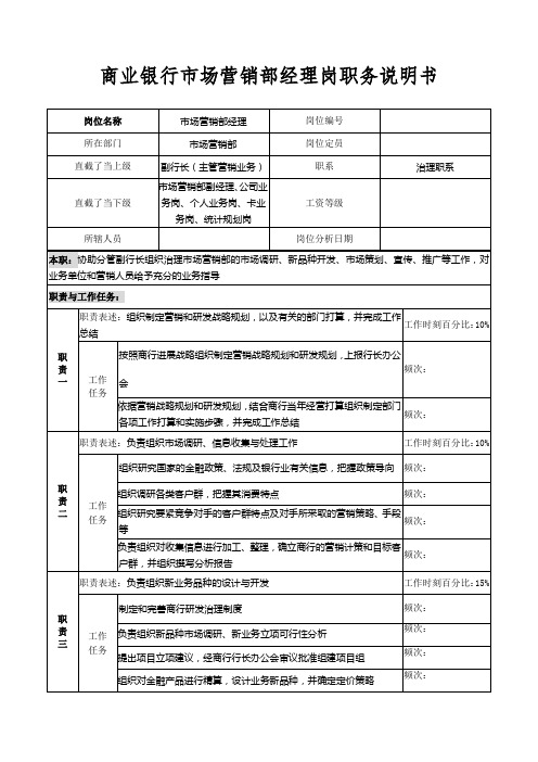 商业银行市场营销部经理岗职务说明书