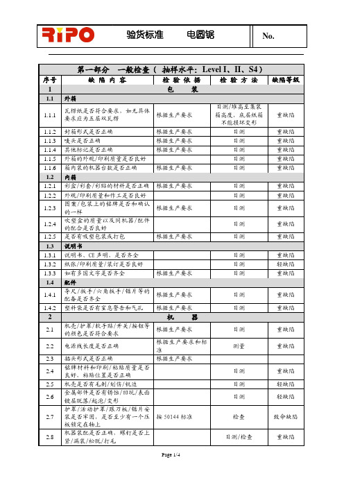 电圆锯_电锯验货标准或规范