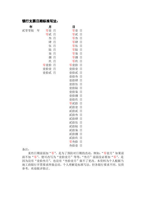 银行支票日期标准写法