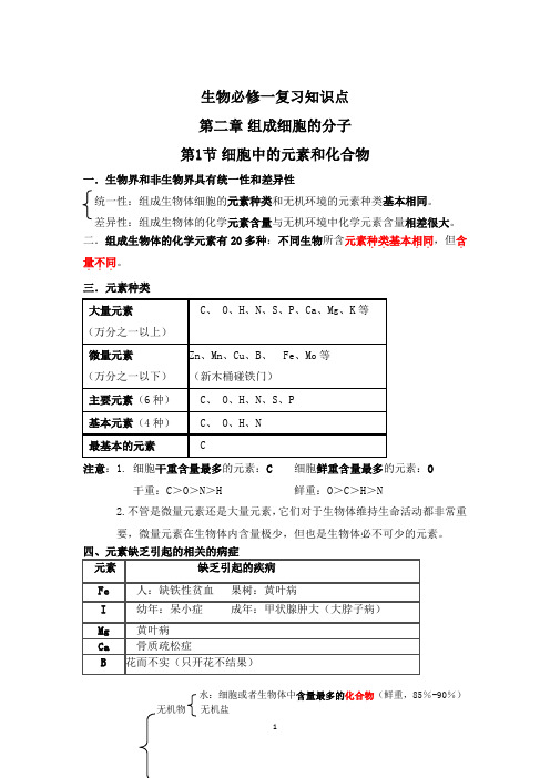 人教版高中生物必修一第二章