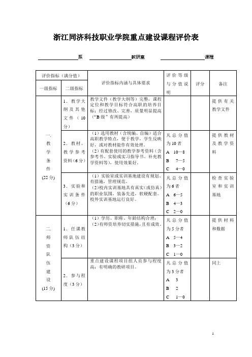 浙江同济科技职业学院重点建设课程评价表