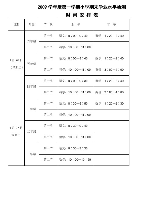 2009学年度第一学期小学期末学业水平检测