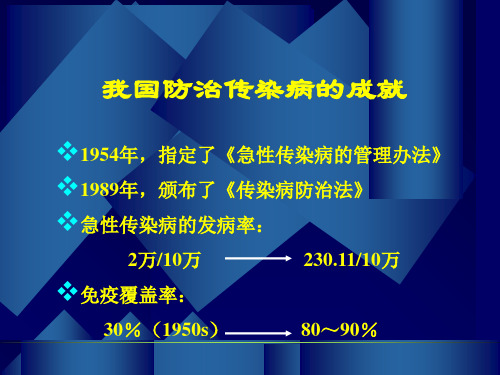 传染病学总论课件