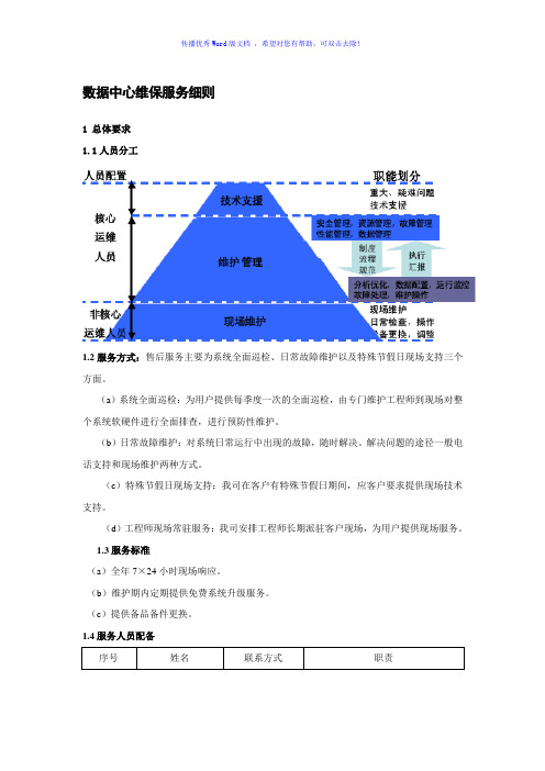 维保服务细则Word编辑