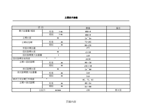 600T履带吊参数