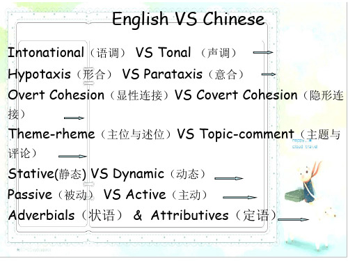 English+VS+Chinese