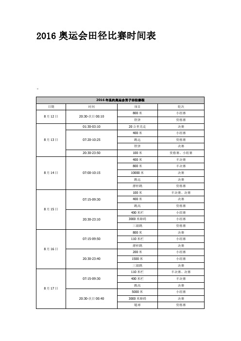 2016年奥运会田径比赛时间表