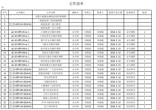 文件管理清单范本模板