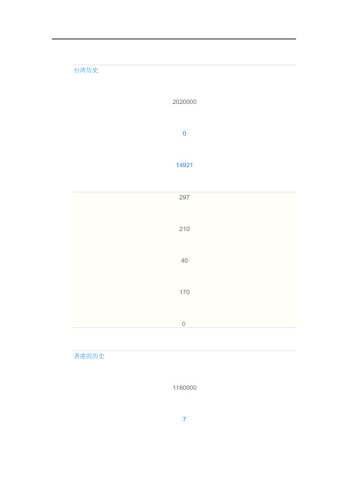 高层建筑结构设计(专升本)阶段性作业4(答案)中国地质大学土木工程2014年春季阶段作业