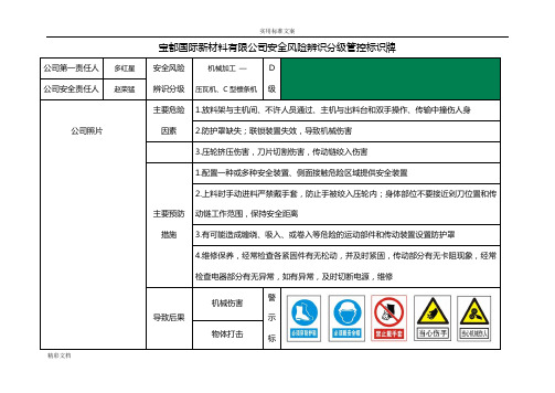 安全风险的辨识分级管控标识牌-各岗位室内