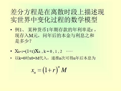 用matlab求解差分方程