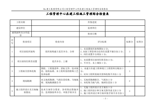 在建工程项目施工管理综合检查表通用资料