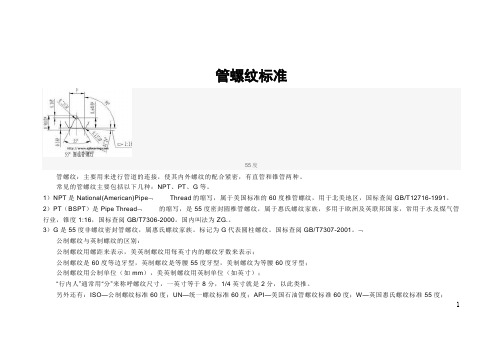 NPT螺纹——管螺纹标准