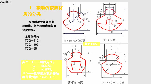 接触网线索学习