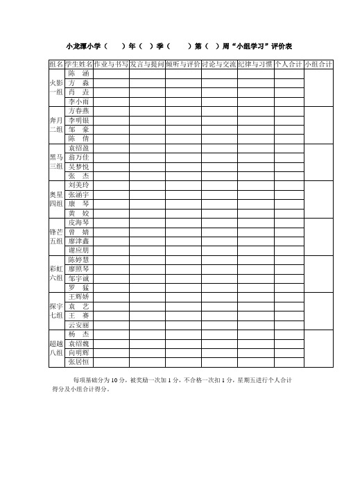 小龙潭小学2014年春季三年级学习小组每周评分表