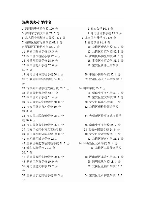 深圳民办小学排名---精品资料