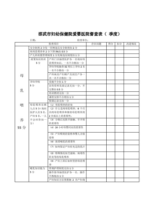 妇幼保健院爱婴医院督查表