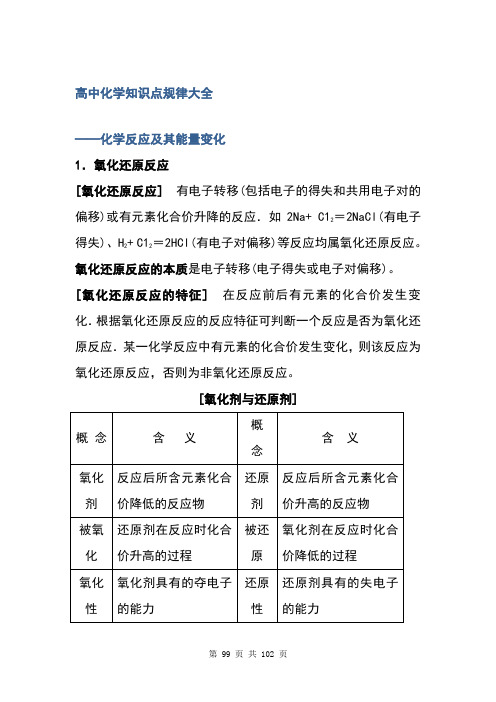 高中化学知识点规律大全