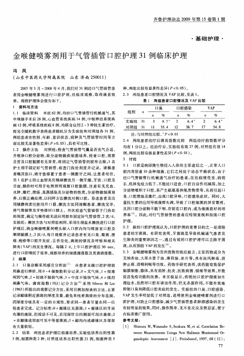 金喉健喷雾剂用于气管插管口腔护理31例临床护理