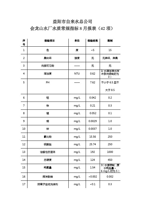 益阳自来水总公司