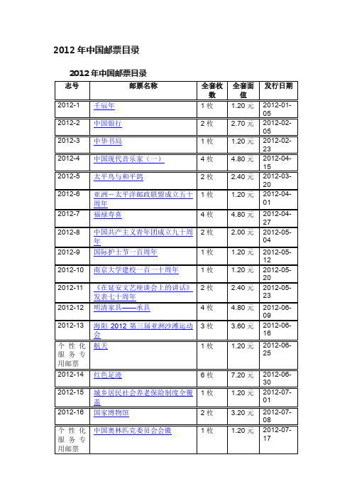 2012年中国邮票目录