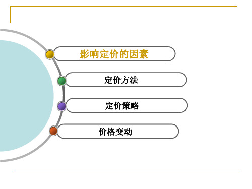 市场营销-定价策略讲义课件(PPT 64页)