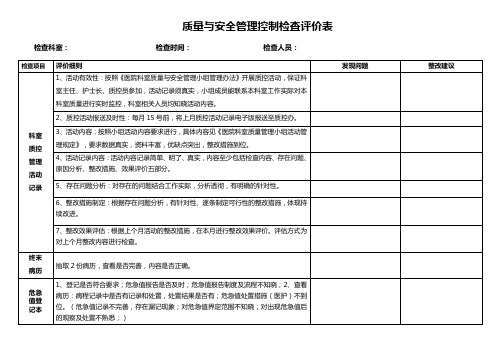 质量与安全管理控制评价表