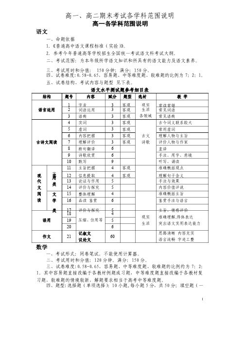 高一、高二期末考试各学科范围说明