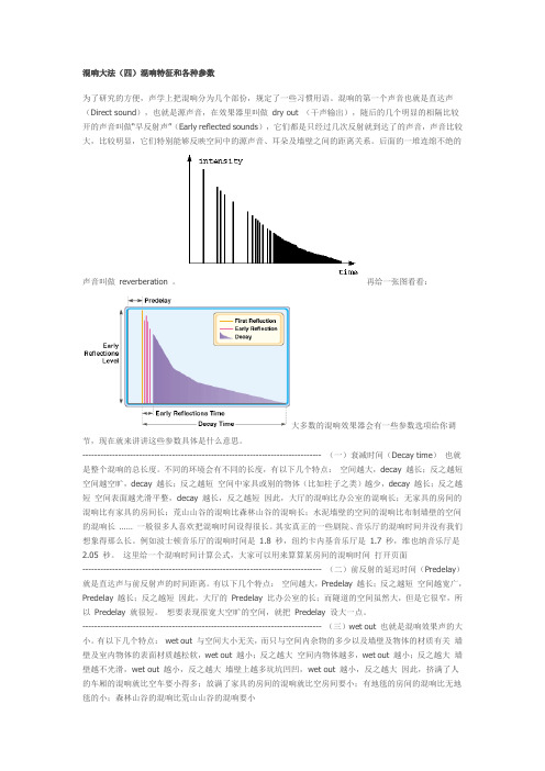 混响特征和各种参数