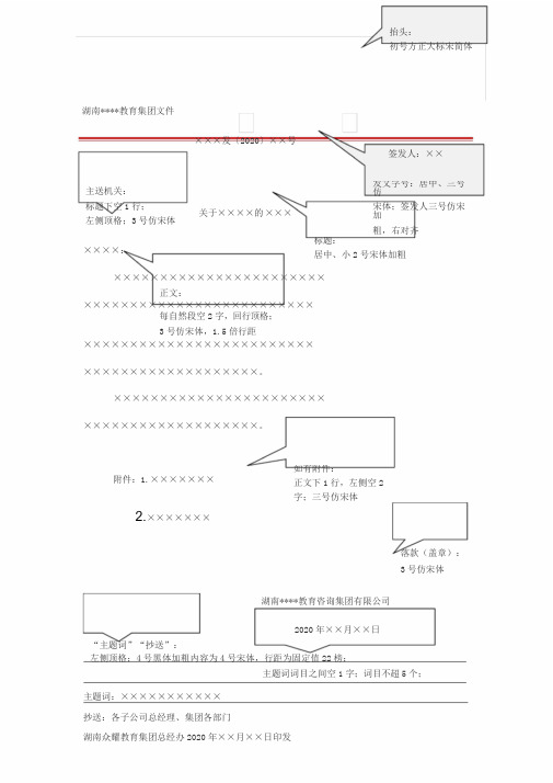 集团公司标准红头文件模板(可修改)