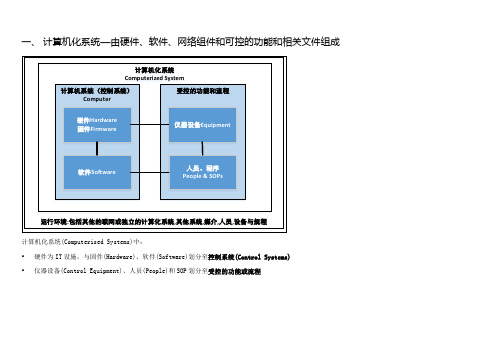 个人整理_GAMP5 在仪器上的分类