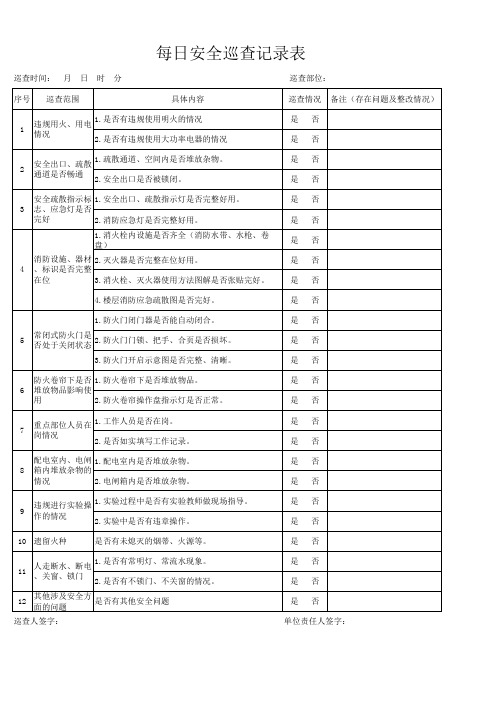 安全工作每日巡查表