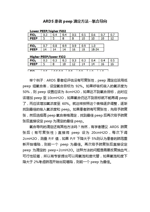 ARDS患者peep滴定方法--氧合导向