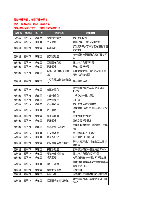 新版吉林省四平市铁东区酒店餐饮企业公司商家户名录单联系方式地址大全76家