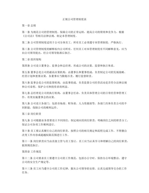 正规公司管理制度表