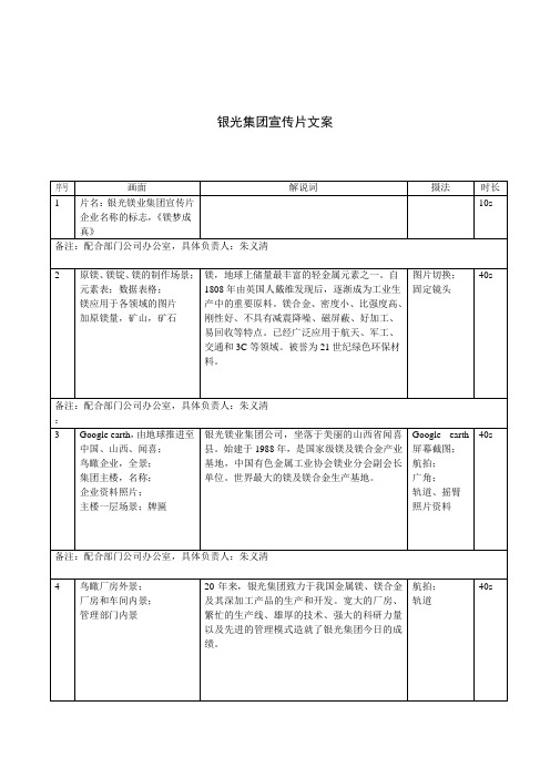 银光集团宣传片文案1