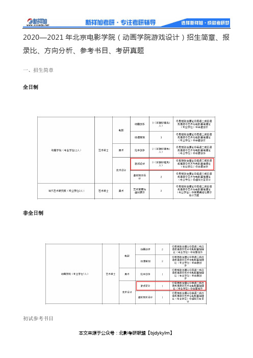 2020—2021年北京电影学院(动画学院游戏设计)招生简章、报录比、方向分析、参考书目、考研真题