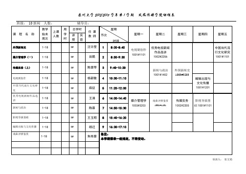 2008级 - 苏州大学凤凰传媒学院