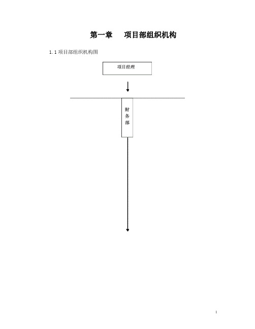 项目部组织机构及岗位职责