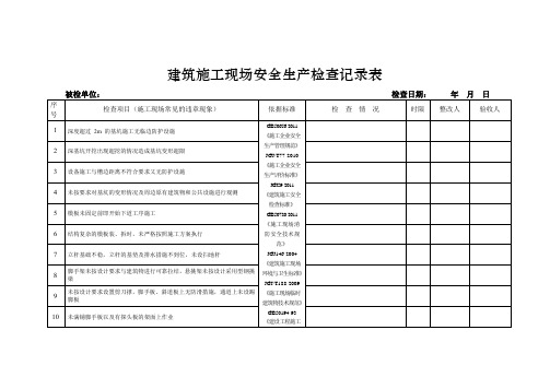 建筑施工现场安全生产专项检查表