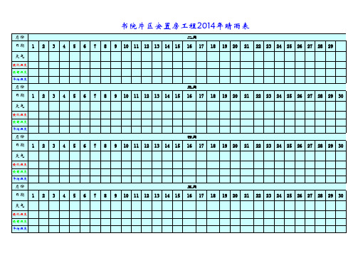 质检晴雨表