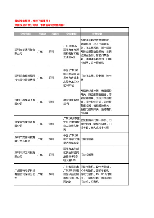 新版广东省深圳门禁控制器工商企业公司商家名录名单联系方式大全401家